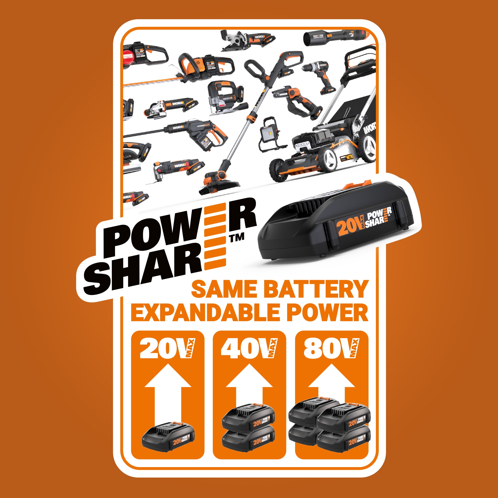 WORX Landroid Robotic Lawn Mower ( Up to 1/8 acre )