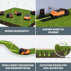 WORX Landroid Robotic Lawn Mower ( Up to 1/4 acre )