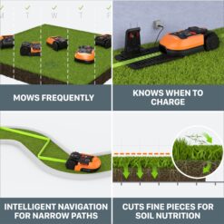 WORX Landroid Robotic Lawn Mower ( 1/4 acre to 1/2 acre )