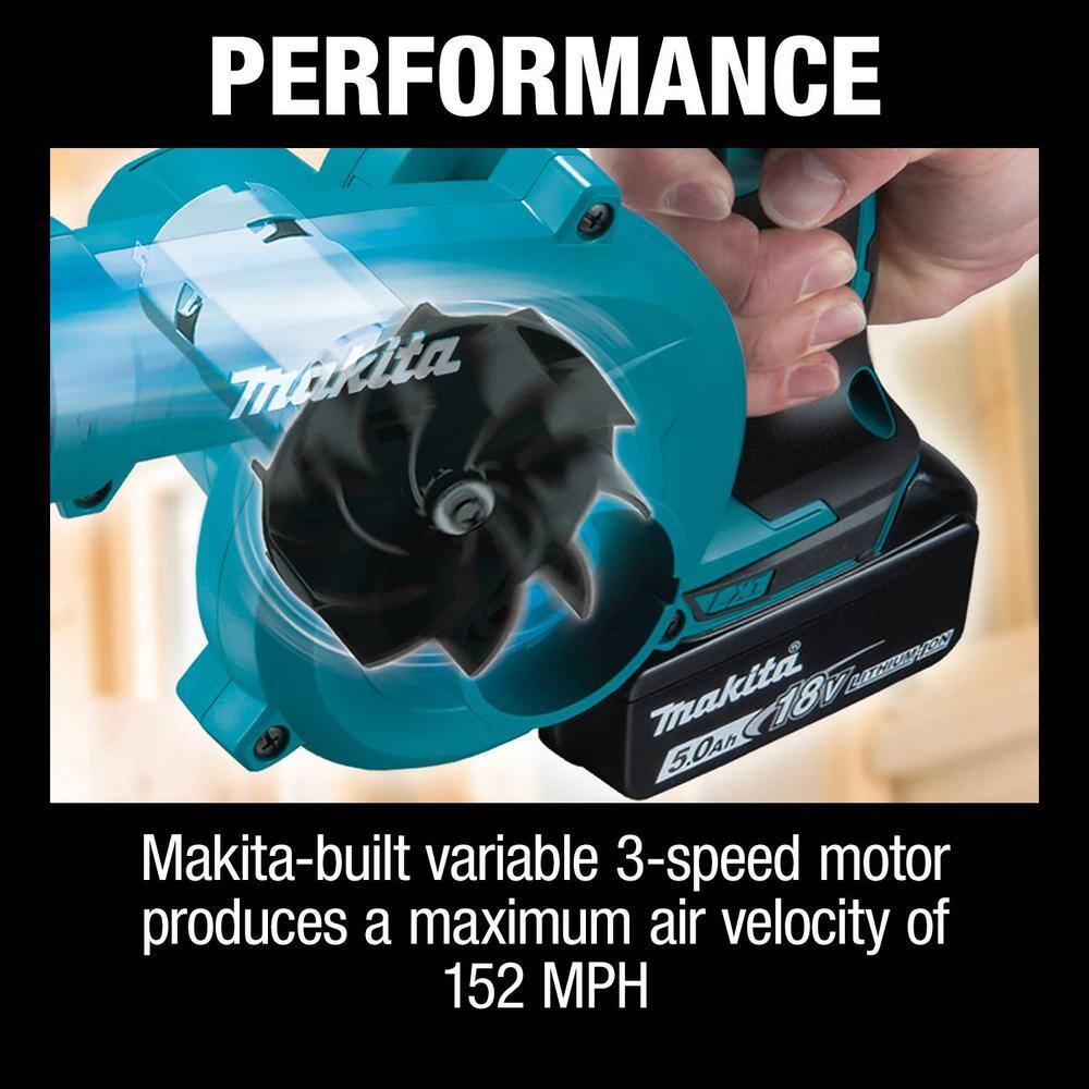 Makita 152 MPH 113 CFM LXT 18V Lithium-Ion Cordless Floor Leaf Blower (Tool-only) XBU06Z