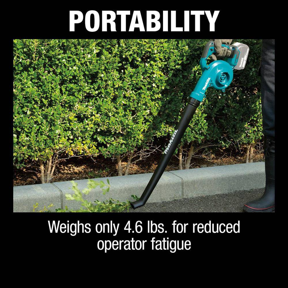 Makita 152 MPH 113 CFM LXT 18V Lithium-Ion Cordless Floor Leaf Blower (Tool-only) XBU06Z