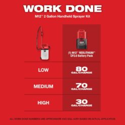 Milwaukee M12 12-Volt 2 Gal. Lithium-Ion Cordless Handheld Sprayer Kit with 2.0 Ah Battery and Charger 2528-21G2