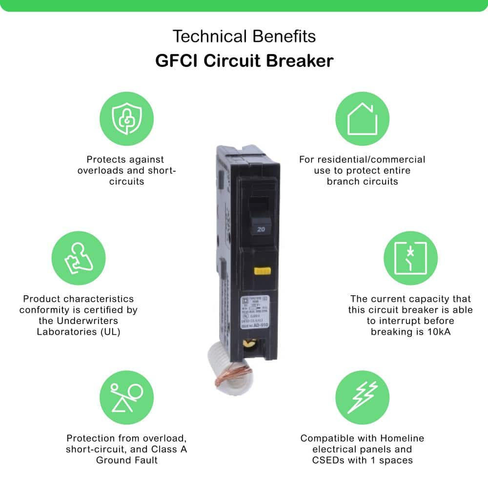 Square D Homeline 20 Amp Single-Pole GFCI Circuit Breaker HOM120GFICP