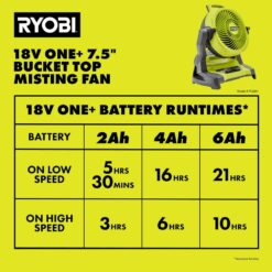 RYOBI ONE+ 18V Cordless 7-1/2 in. Bucket Top Misting Fan Kit with 1.5 Ah Battery and Charger PCL851K