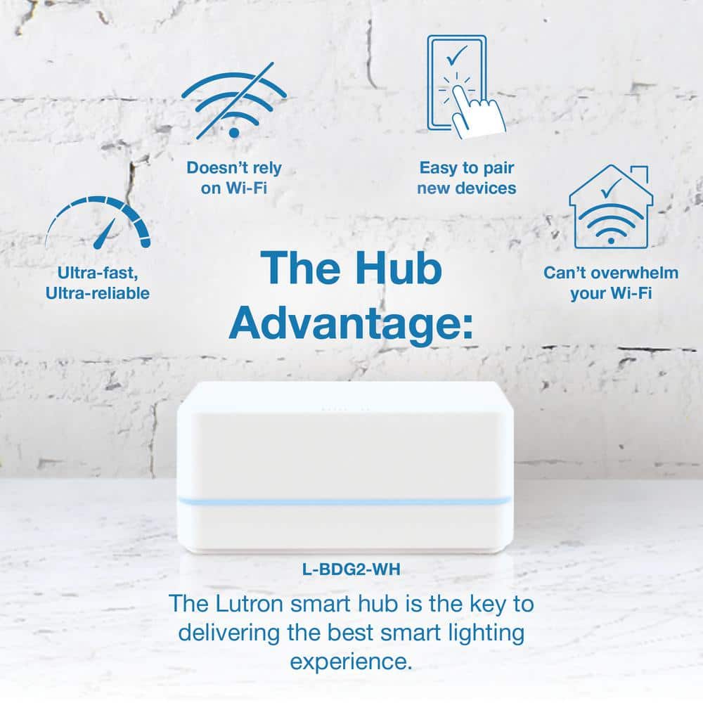 Lutron Diva Smart Dimmer Switch Starter Kit for Caseta Smart Lighting, with Smart Hub + Pico Remote, 150-Watt LED (DVRF-BDG-1D)