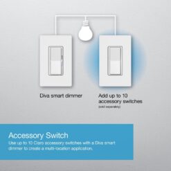 Lutron Diva Smart Dimmer Switch Starter Kit for Caseta Smart Lighting, with Smart Hub + Pico Remote, 150-Watt LED (DVRF-BDG-1D)