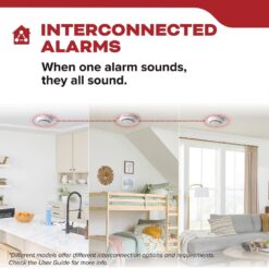 Kidde Hardwired Interconnected Smoke Detector with Photoelectric Sensor (4-Pack) 21032827 21032827