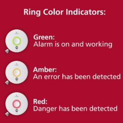 Kidde Smart Hardwired Wi-Fi Enabled Smoke Detector with Photoelectric Sensor and Voice Alerts 21032064