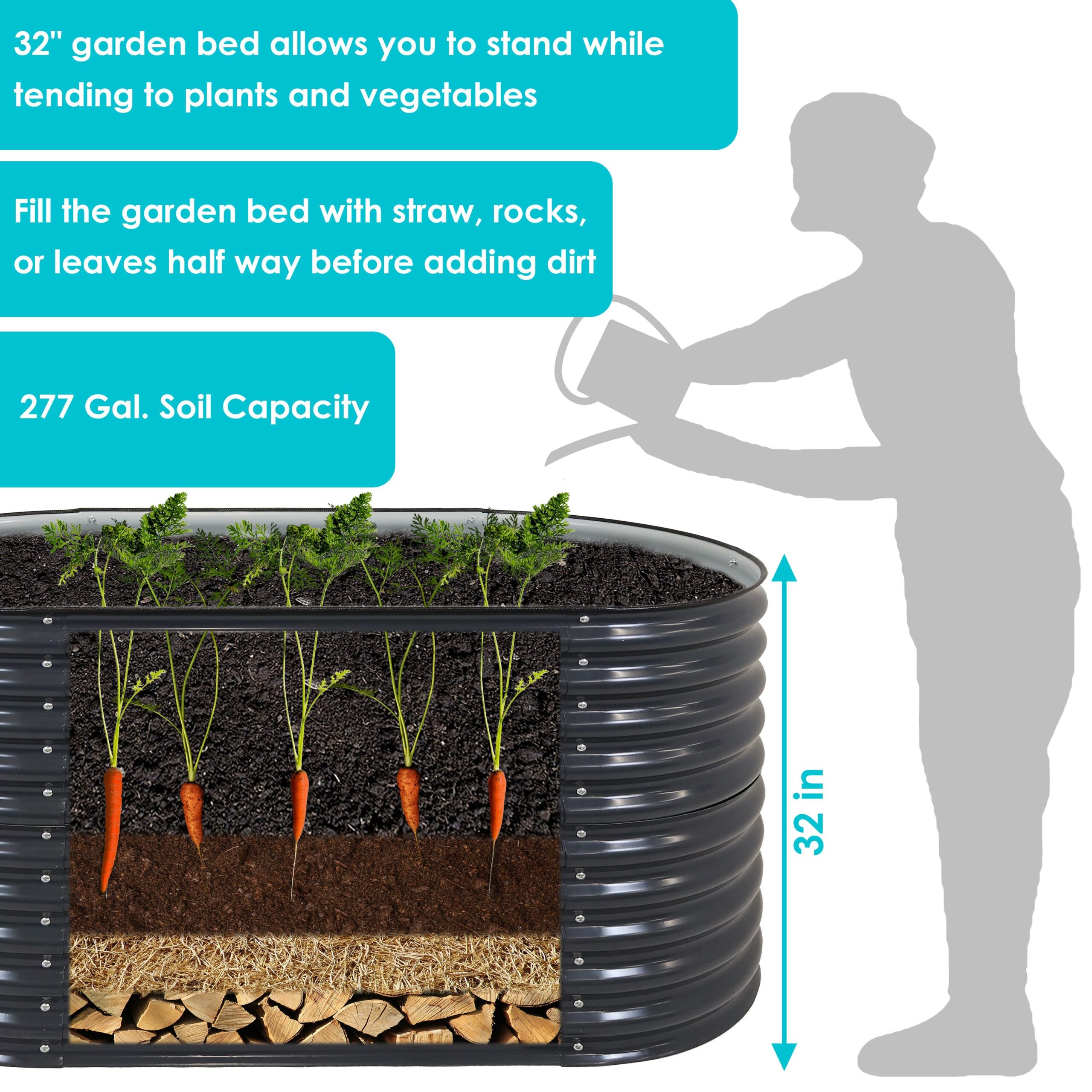 Sunnydaze Decor 62.5-in W x 32-in L x 32-in H Elevated Dark Gray Galvanized Metal Raised Garden Bed