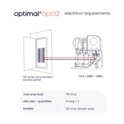 Optimal 220/240 Volt 12 KW 2.5 GPM Smart Electric Tankless Water Heater