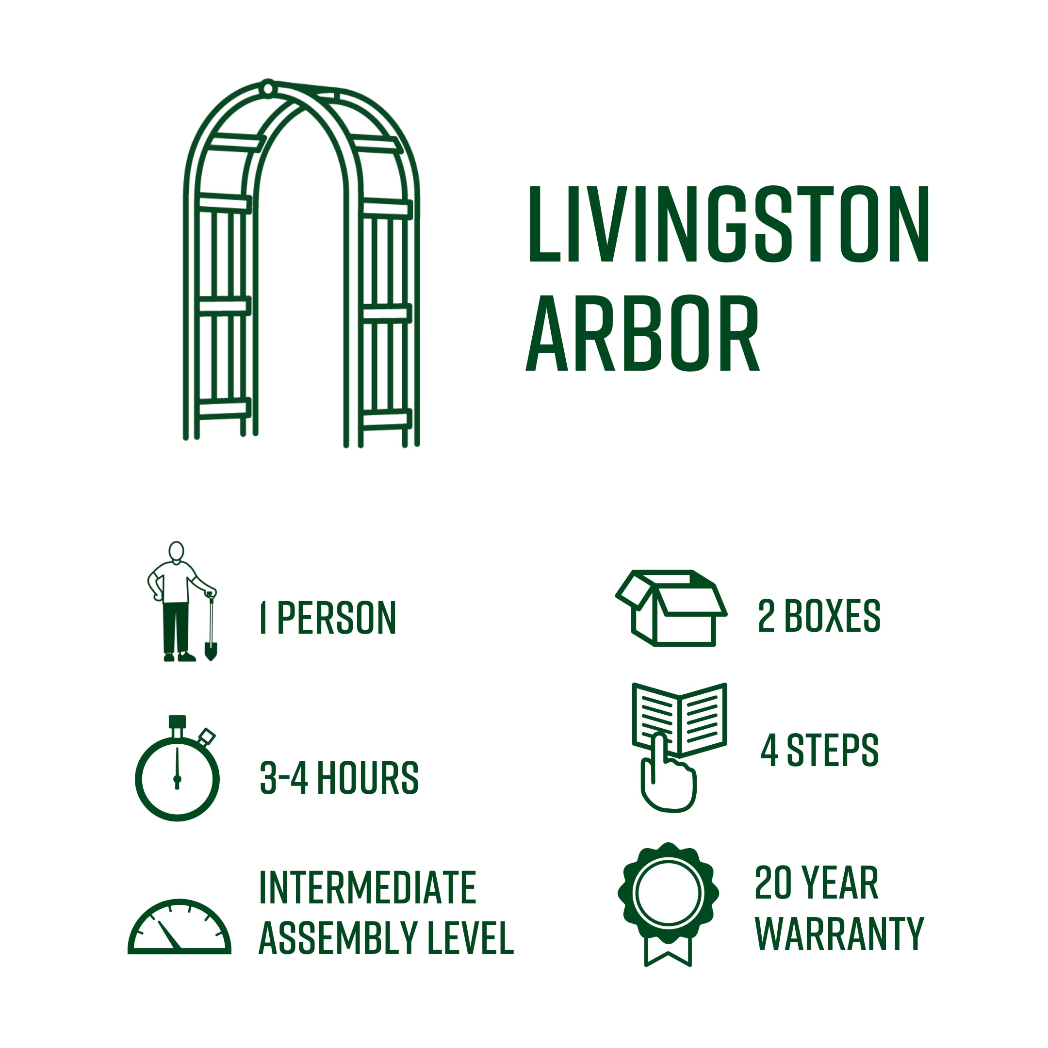 Vita Classic 4.09-ft W x 7.63-ft H Arched White PVC Garden Arbor