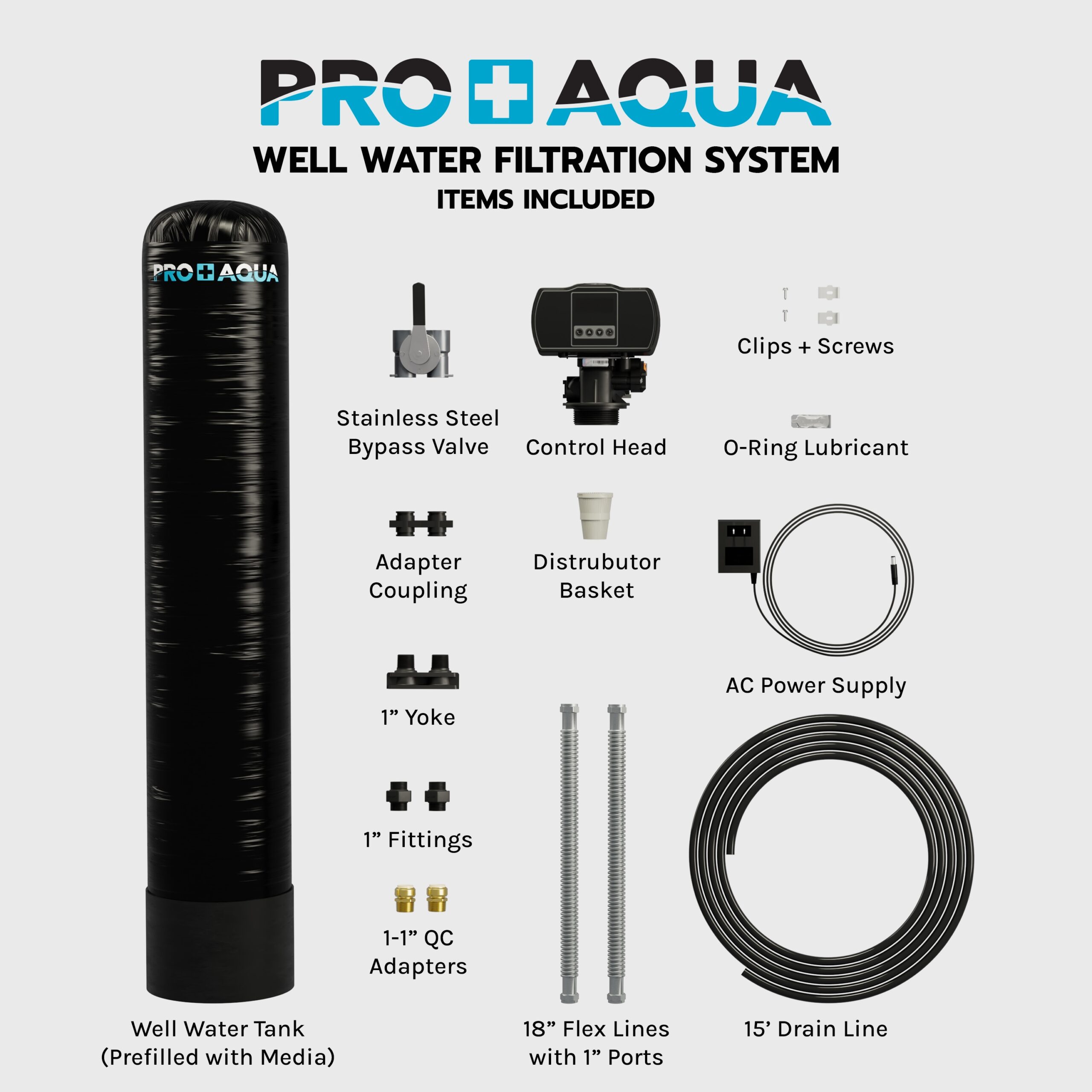 PRO+AQUA PRO-WELL WATER Single-stage 10-GPM Mechanical filtration Well water Whole House Water Filtration System