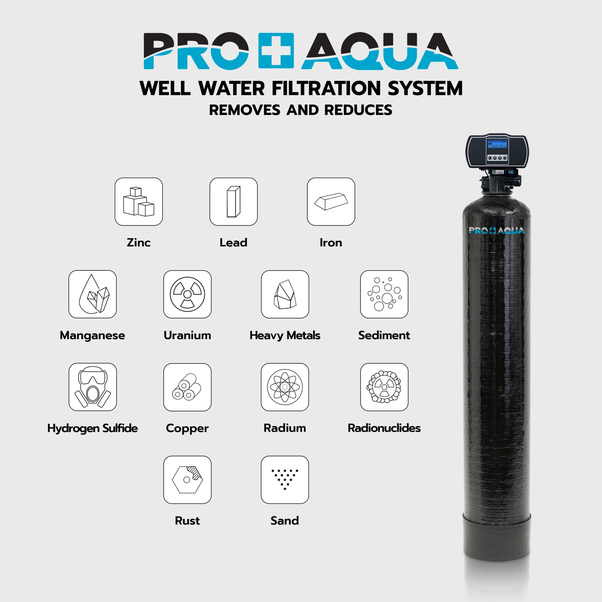 PRO+AQUA PRO-WELL WATER Single-stage 10-GPM Mechanical filtration Well water Whole House Water Filtration System