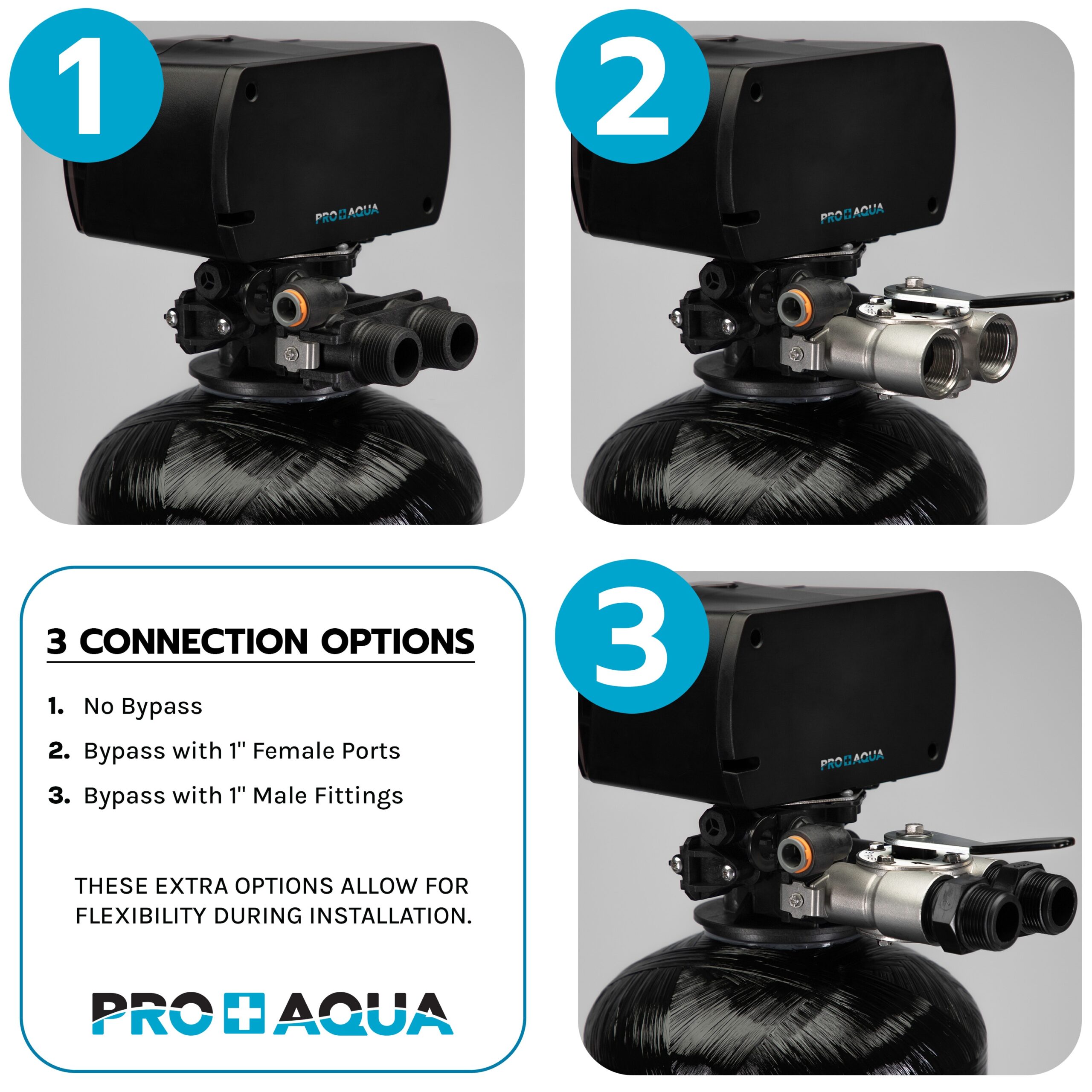 PRO+AQUA PRO-WELL WATER Single-stage 10-GPM Mechanical filtration Well water Whole House Water Filtration System