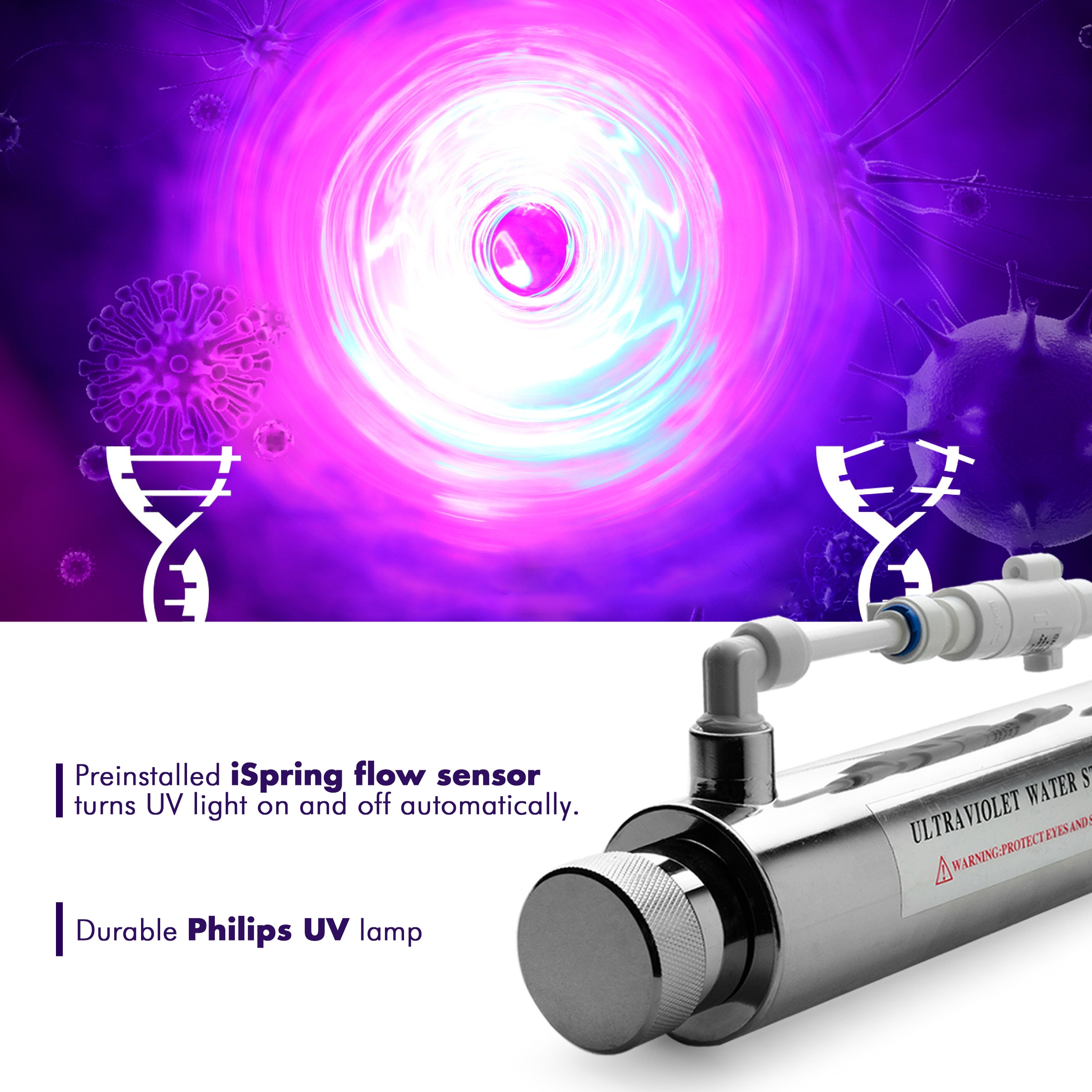 iSpring RCC1UP 100GPD RO with UV Filter Mechanical Filtration Reverse Osmosis Filtration Under Sink Water Filtration System