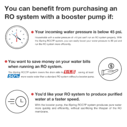 iSpring RCC1UP 100GPD RO with UV Filter Mechanical Filtration Reverse Osmosis Filtration Under Sink Water Filtration System