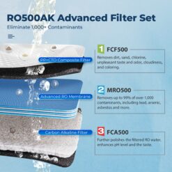 iSpring Triple-stage Carbon Block Reverse Osmosis Filtration Under Sink Water Filtration System