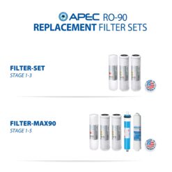 APEC Water Ultimate 5-stage Multi-method Reverse Osmosis Filtration System