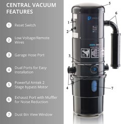 Prolux HEPA Filter Residential Bagless Central Vacuum