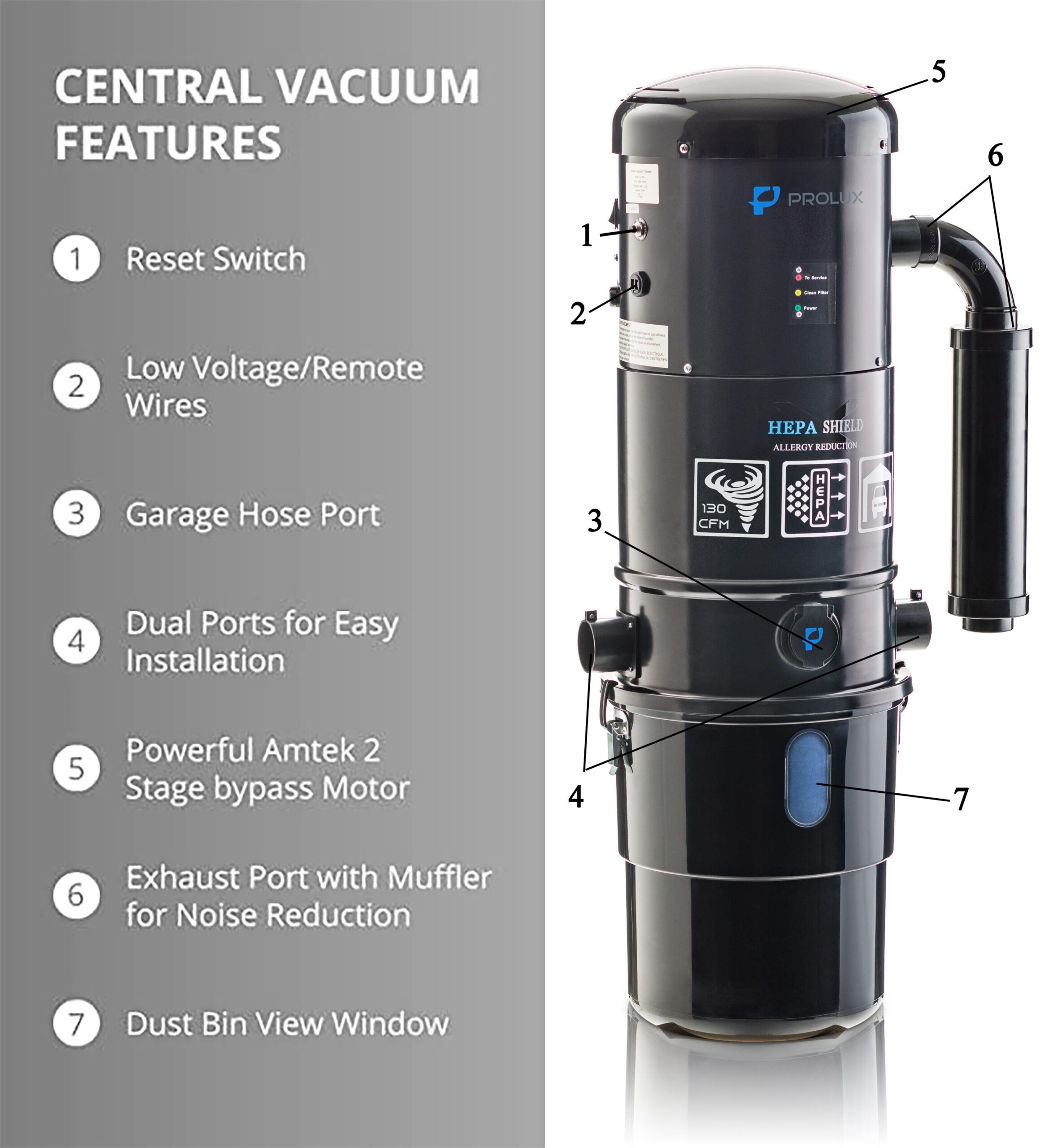 Prolux HEPA Filter Residential Bagless Central Vacuum