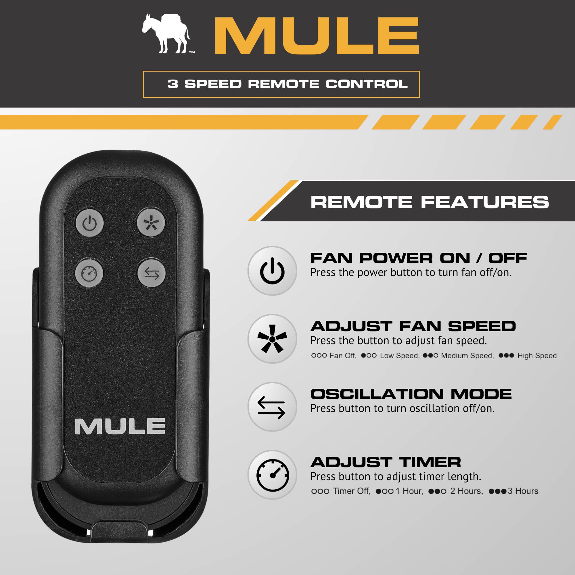MULE 18-in Oscillation Indoor or Outdoor Black Wall Mounted Fan