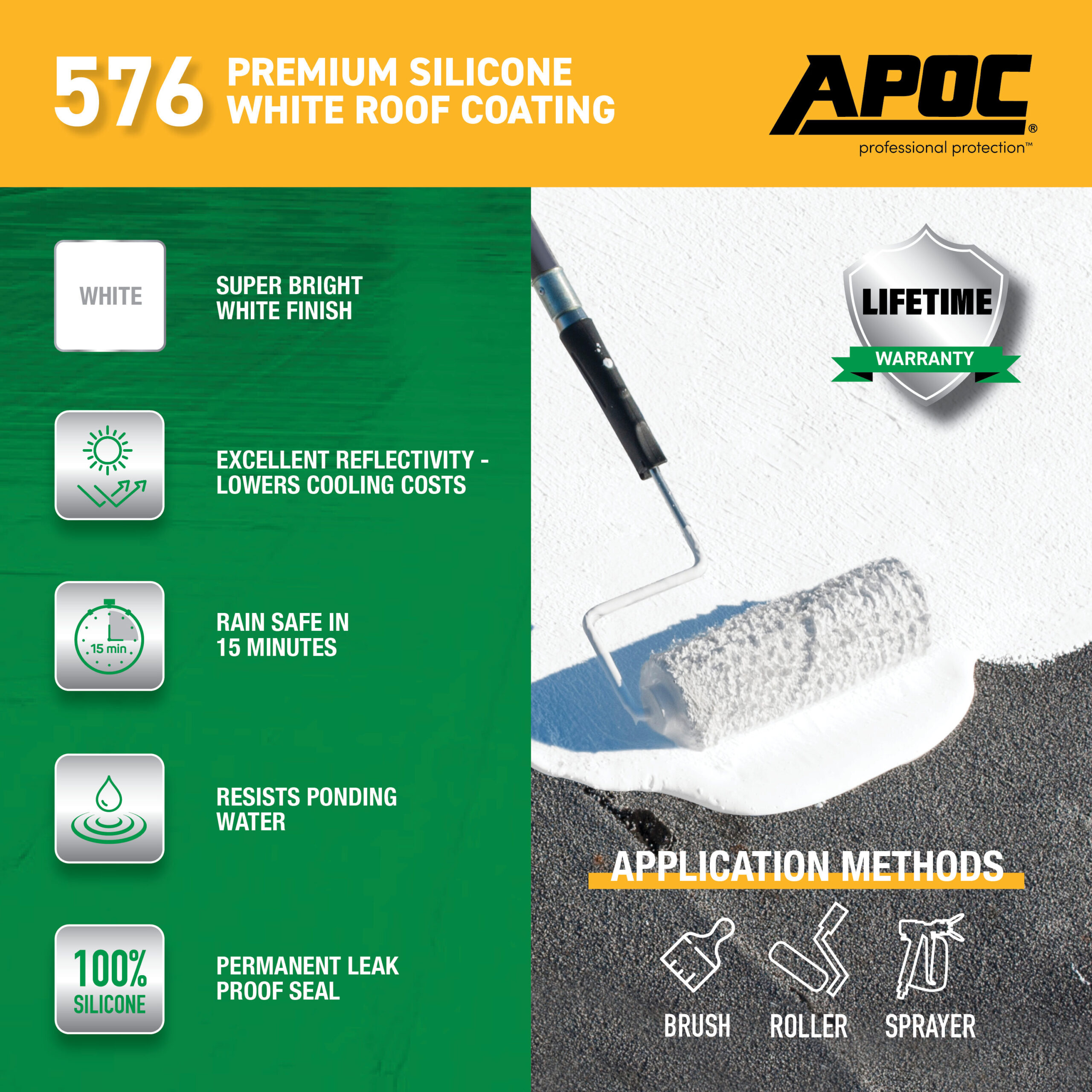 APOC 576 3.6-quart White Silicone Reflective Roof Coating