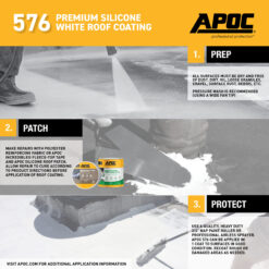 APOC 576 3.6-quart White Silicone Reflective Roof Coating