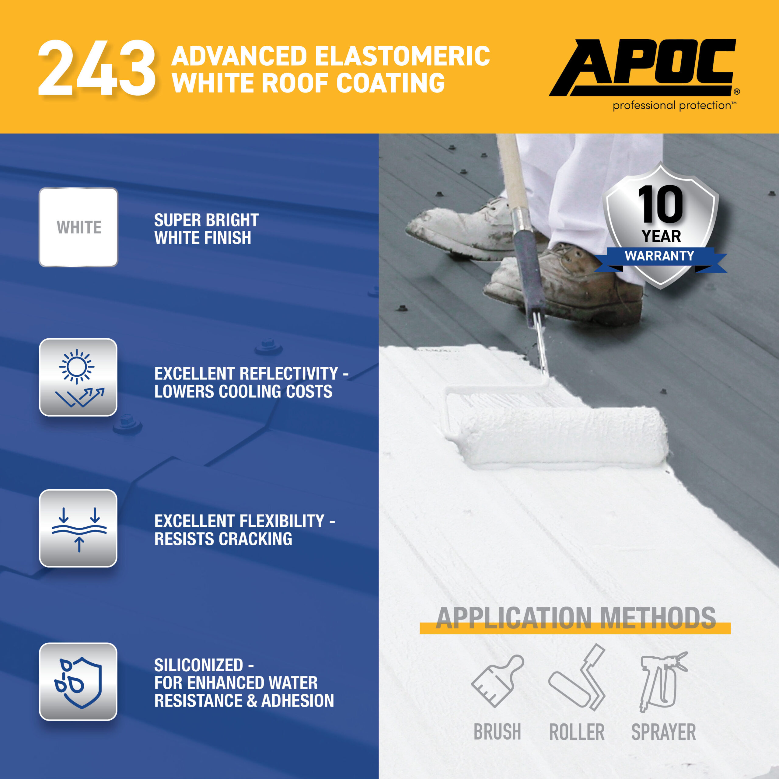 APOC 243 4.75-gallon White Elastomeric Reflective Roof Coating