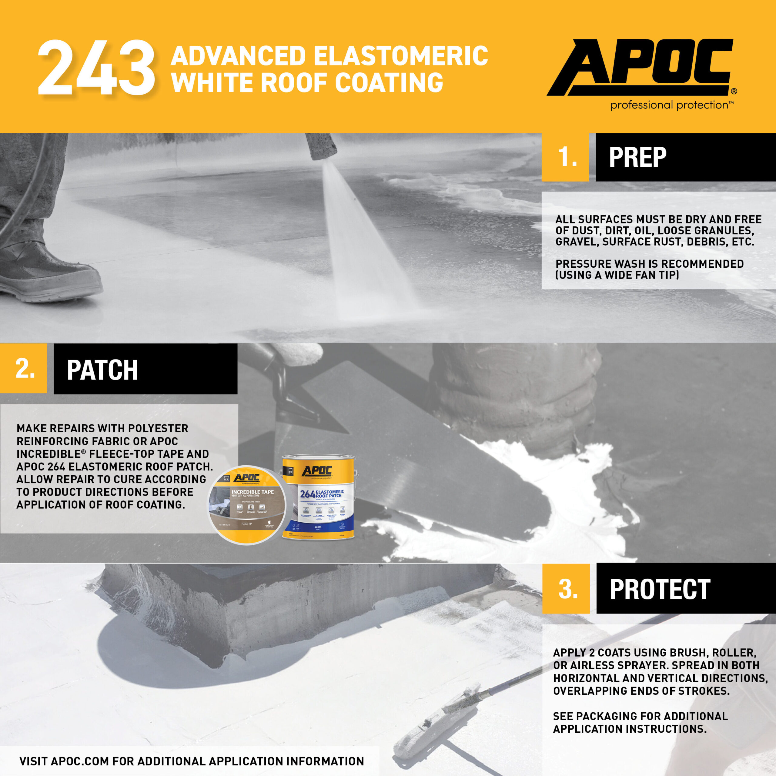 APOC 243 4.75-gallon White Elastomeric Reflective Roof Coating