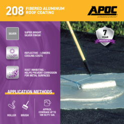 APOC 208 4.75-gallon Silver Aluminum Reflective Roof Coating