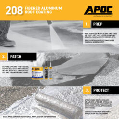 APOC 208 4.75-gallon Silver Aluminum Reflective Roof Coating