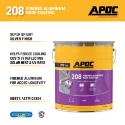 APOC 208 4.75-gallon Silver Aluminum Reflective Roof Coating