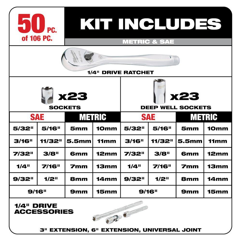 Milwaukee 3/8 in. and 1/4 in. Drive SAE/Metric Ratchet and Socket Mechanics Tool Set with PACKOUT Case (106-Piece) 48-22-9486