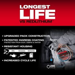 Milwaukee M18 18-Volt Lithium-Ion REDLITHIUM FORGE Starter Kit with 12.0Ah Battery and Rapid Charger 48-59-1300