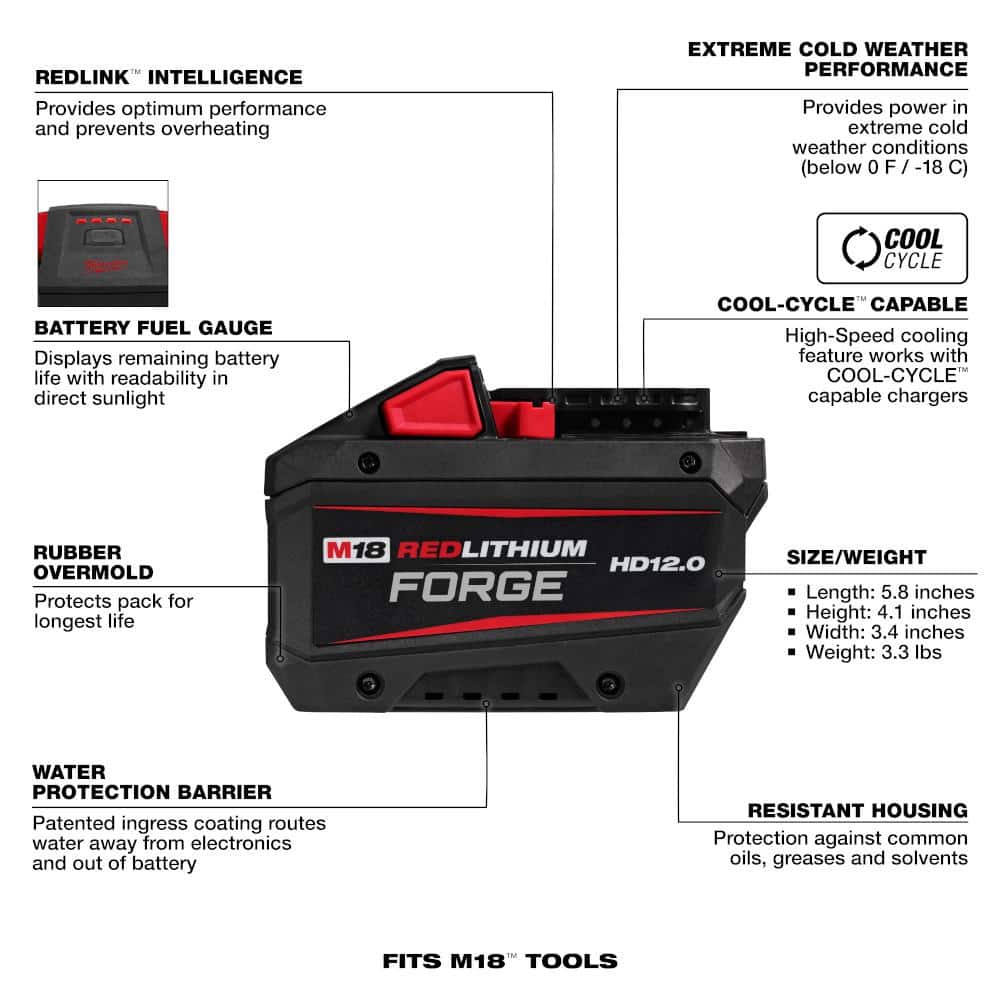 Milwaukee M18 18-Volt Lithium-Ion REDLITHIUM FORGE Starter Kit with 12.0Ah Battery and Rapid Charger 48-59-1300