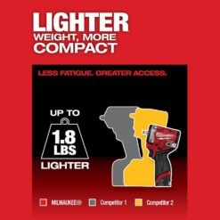 Milwaukee M12 FUEL 12V Li-Ion Brushless Cordless Stubby 3/8 in. Impact Wrench Kit w/(1) 5.0Ah & (1) 2.5 Ah High Output Batteries 2562-22