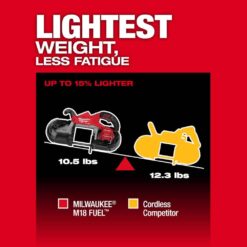 Milwaukee M18 FUEL 18V Lithium-Ion Brushless Cordless Deep Cut Band Saw (Tool-Only) 2929-20