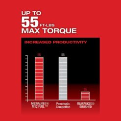 Milwaukee M12 FUEL 12V Lithium-Ion Brushless Cordless 3/8 in. Ratchet Kit with (2) 2.0Ah Batteries, Charger & Tool Bag 2557-22