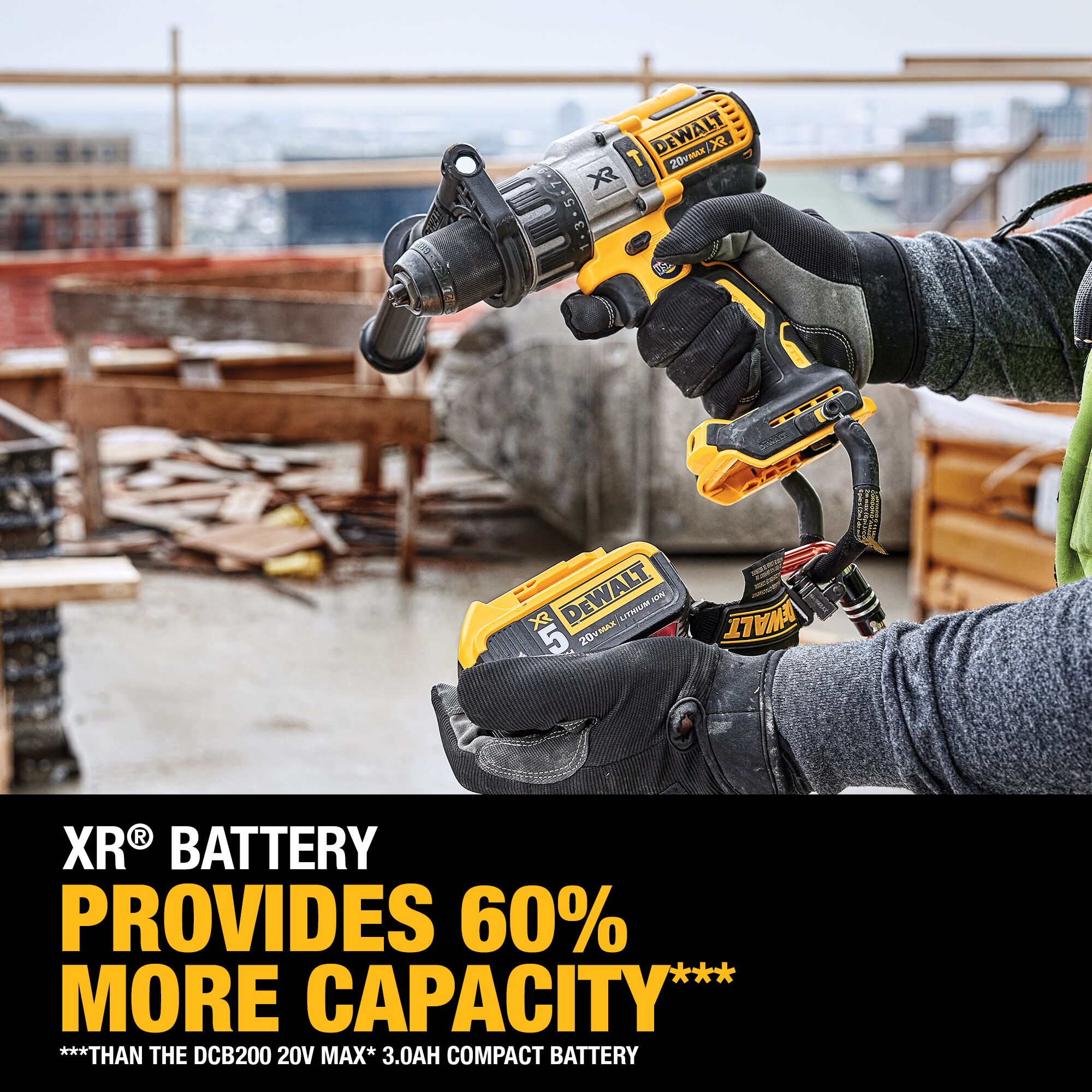 DEWALT XR 1/2-in 20-volt max Variable Speed Brushless Cordless Hammer Drill 2 -Batteries
