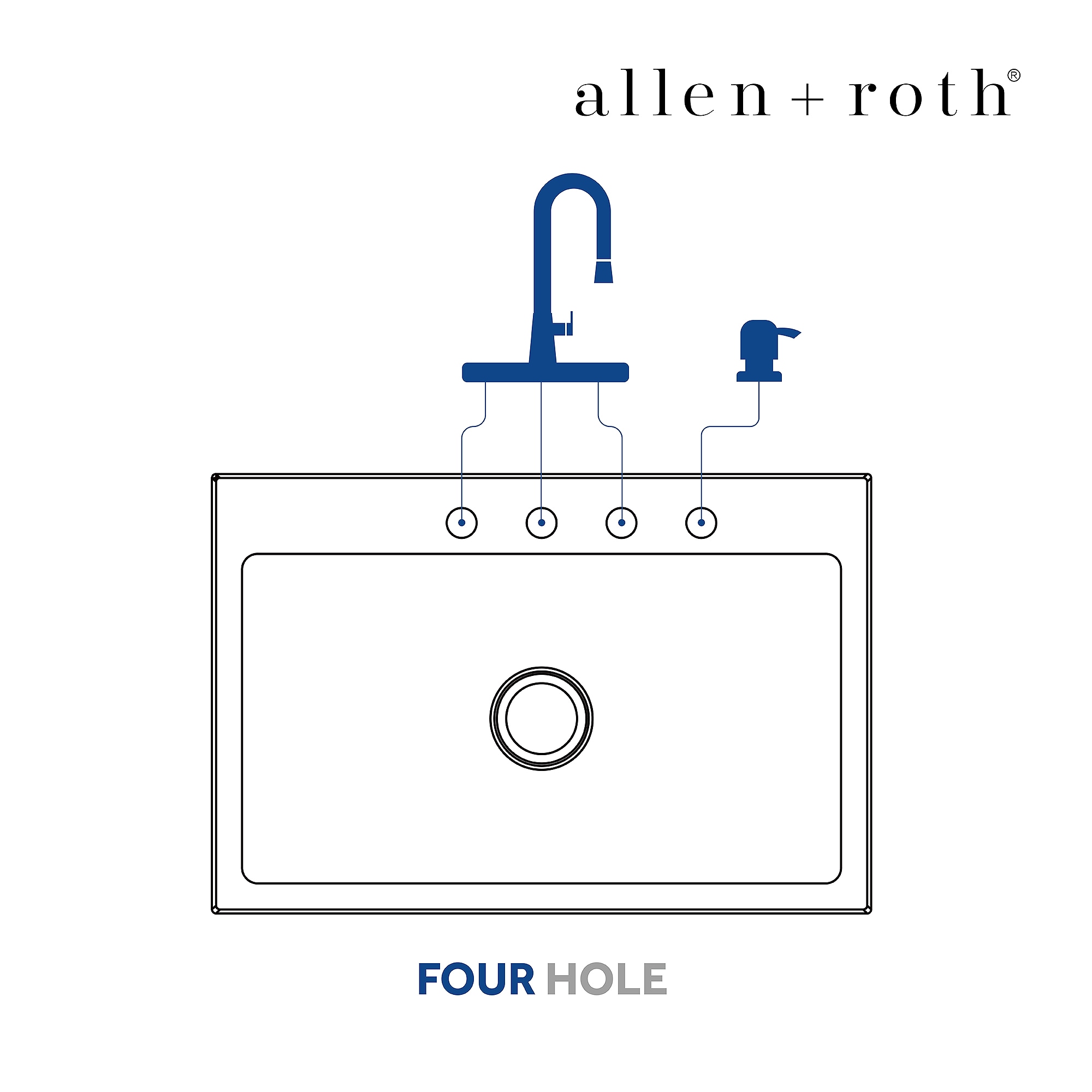 allen + roth Theo Dual-mount 33-Inches x 22-Inches Stainless steel Single bowl 4-Hole 18 -Gauge Kitchen Sink