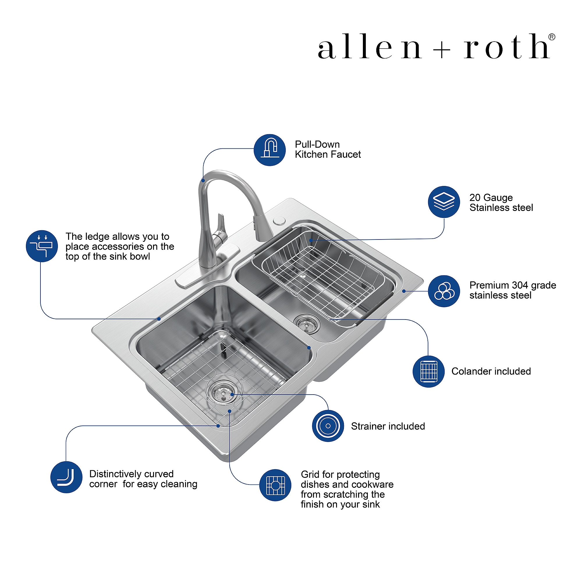 allen + roth Hoffman Dual-mount 33-in x 22-in Stainless steel Double equal bowl 2-Hole 20 -Gauge Kitchen Sink All-in-One Kit