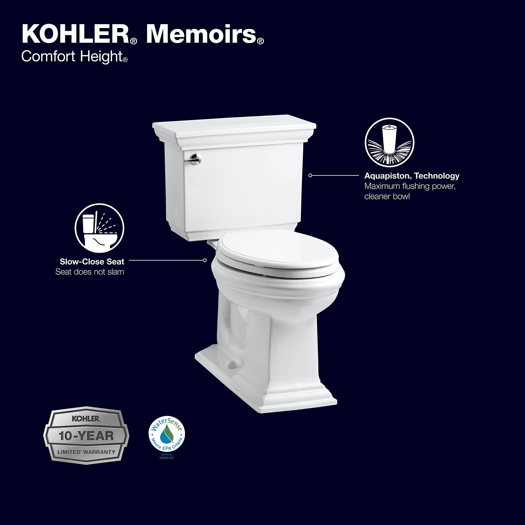 KOHLER Memoirs The Complete Solution White Elongated Chair height Soft Close 2-piece Toilet 12-in Rough-In WaterSense 1.28 GPF