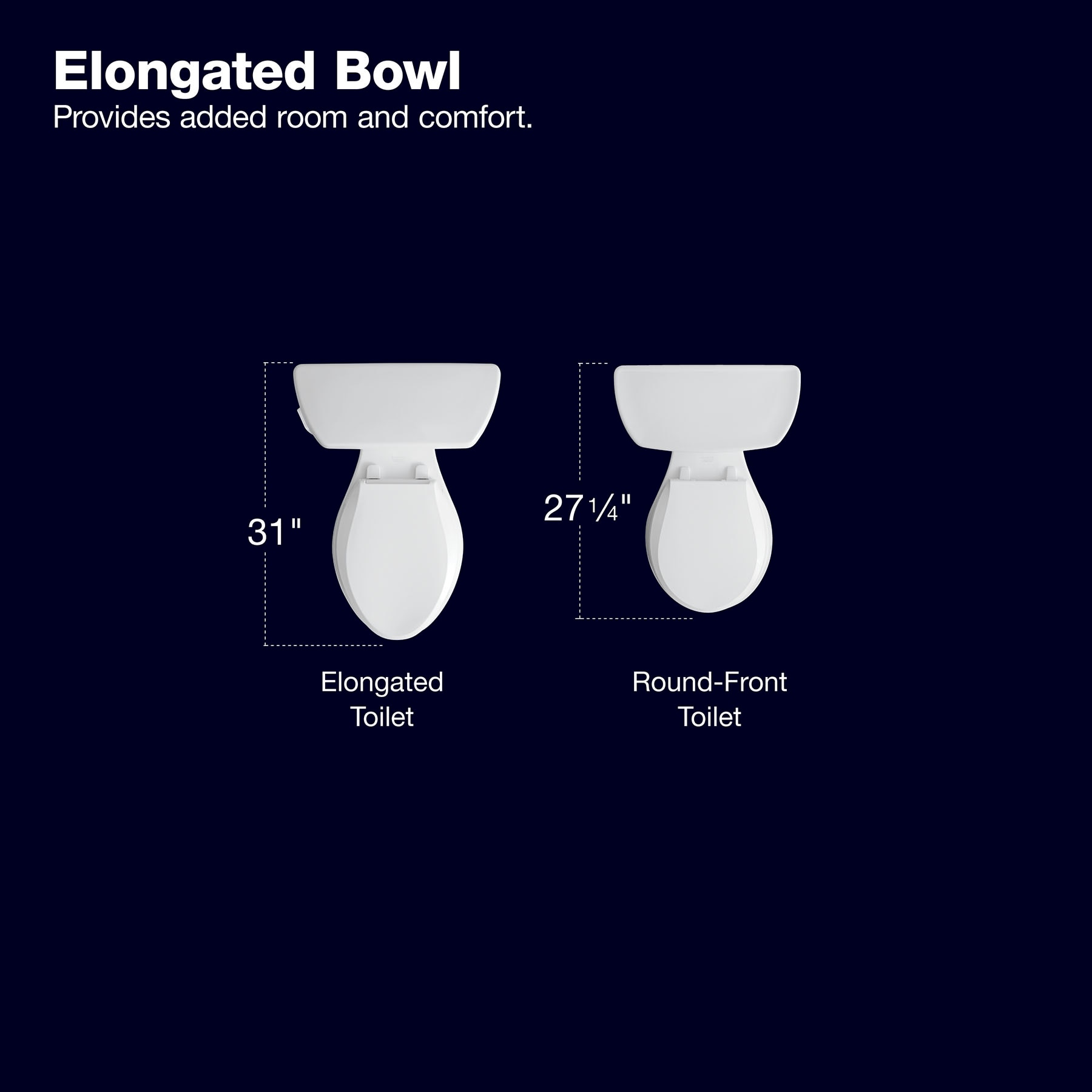 KOHLER Leeward The Complete Solution White Elongated Standard height Soft Close 2-piece Toilet 12-in Rough-In WaterSense 1.28 GPF