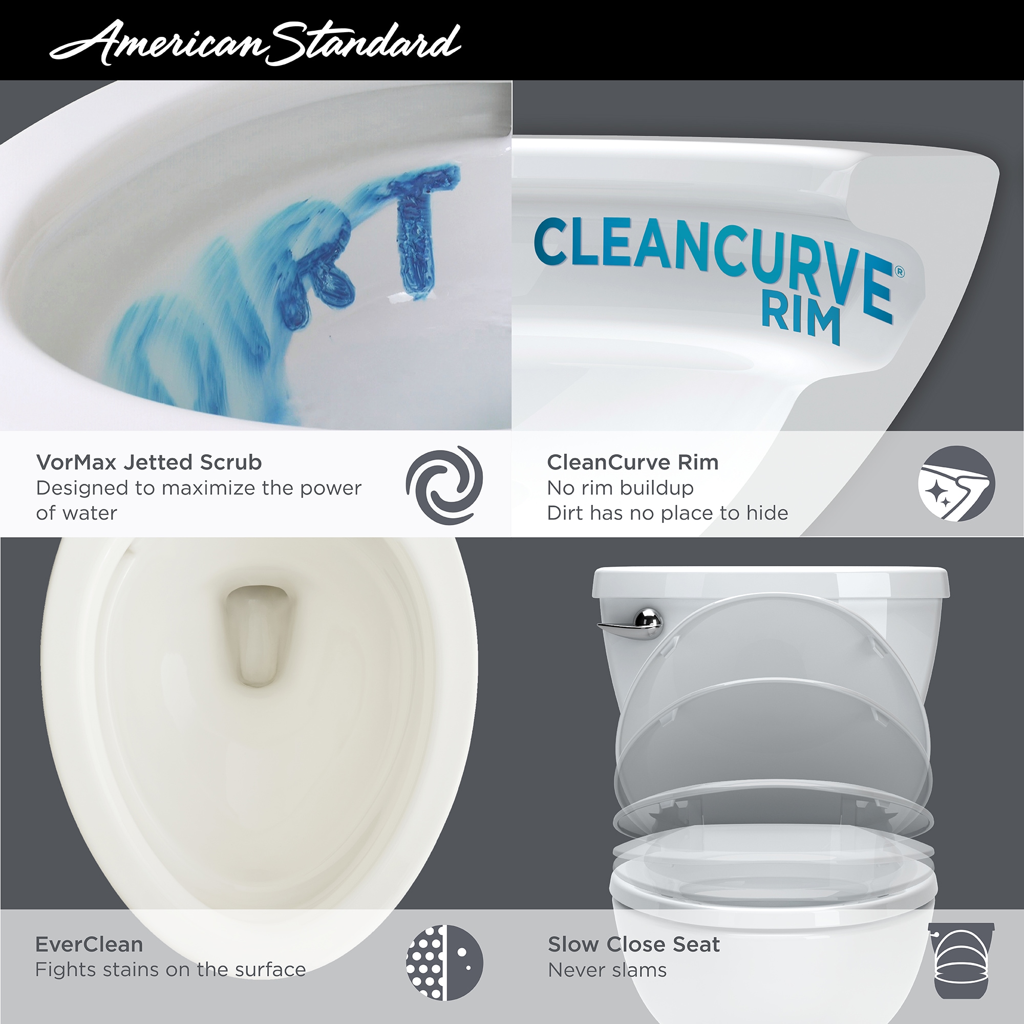 American Standard Esteem VorMax White Elongated Chair height Soft Close 2-piece Toilet 12-in Rough-In WaterSense 1.28 GPF