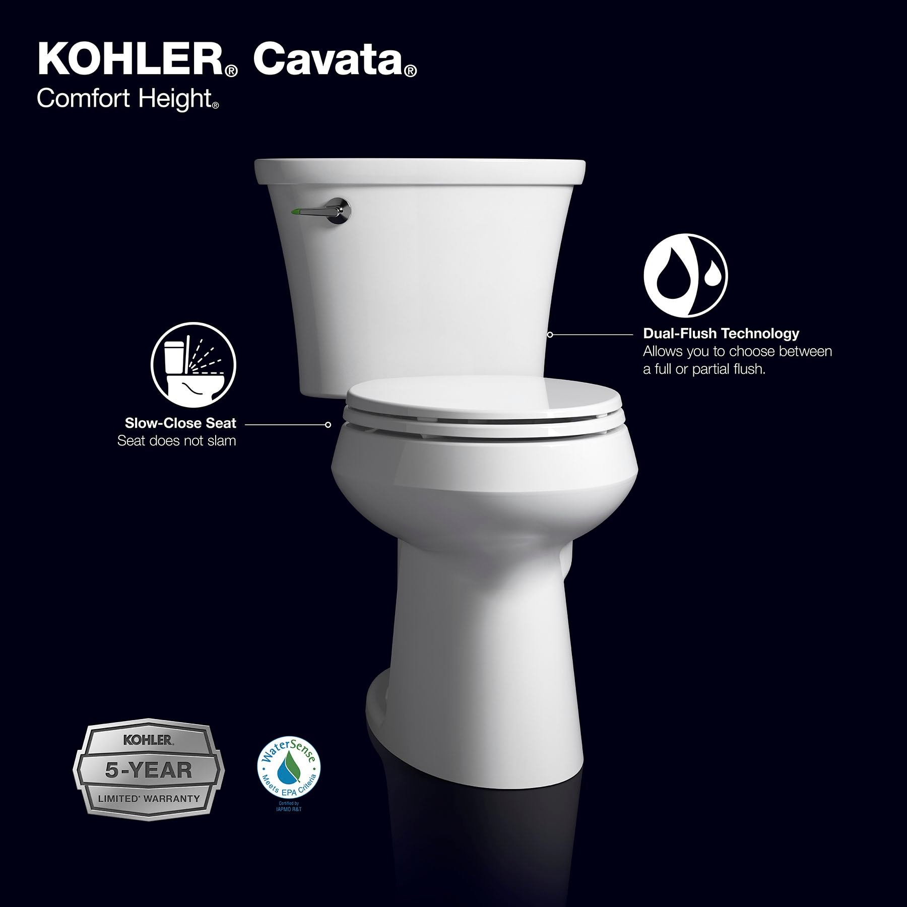 KOHLER Cavata White Elongated Chair height Soft Close 2-piece Toilet 12-in Rough-In WaterSense 1.6 GPF