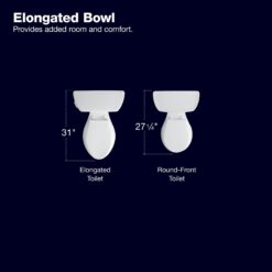 KOHLER Cavata White Elongated Chair height Soft Close 2-piece Toilet 12-in Rough-In WaterSense 1.6 GPF