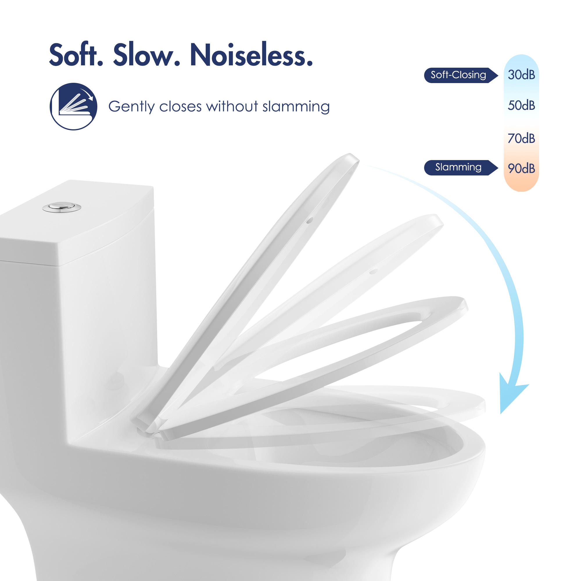 Eridanus Salerno Crisp White Dual Flush Elongated Chair height Soft Close 1-piece Toilet 12-in Rough-In WaterSense 1.6 GPF