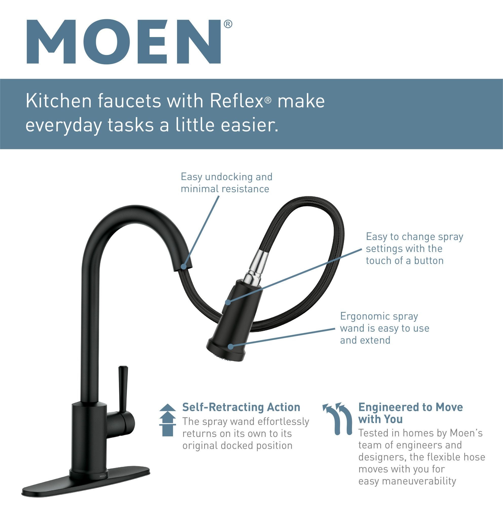 Moen Align Spot Resist Stainless Single Handle Deck-mount Pull-down Kitchen Faucet with Sprayer