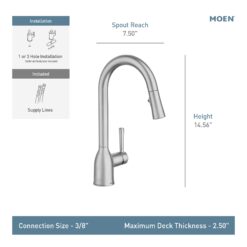 Moen Adler Spot Resist Stainless Single Handle Deck-mount Pull-down Kitchen Faucet with Sprayer ( Deck Plate Included )