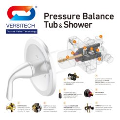 Origin 21 Veda Brushed Gold PVD 1-handle Single function 6-in Square Bathtub and shower Faucet with Valve